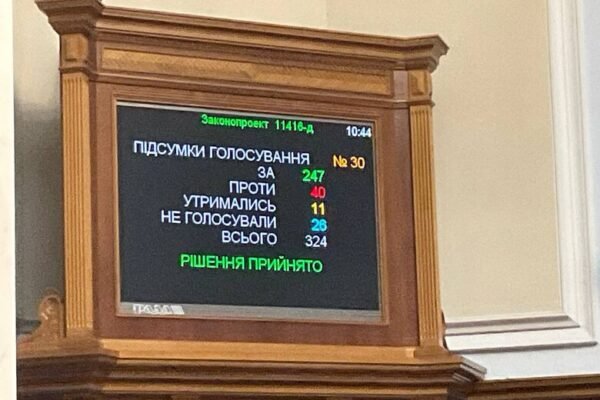 Рада проголосувала за рекордне підвищення податків