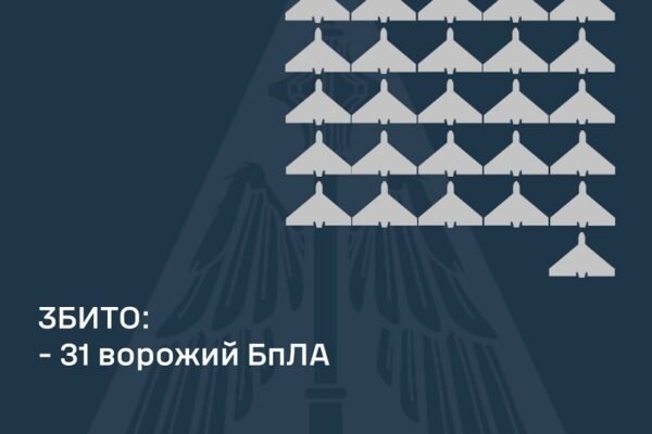 Окупанти вночі випустили по Україні 49 безпілотників та дві ракети “Іскандер-М”