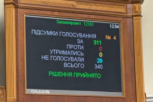 Рада підтримала продовження воєнного стану та загальної мобілізації