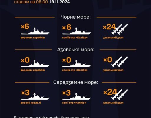 Ворог вивів у Чорне море 6 ракетоносіїв, – ВМС