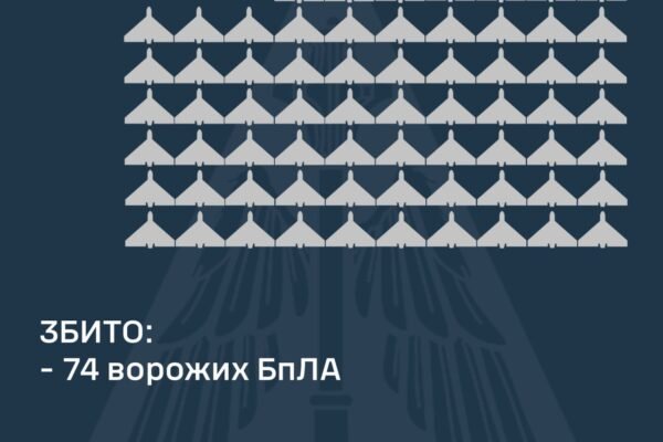 Масштабна атака в ніч на 7 листопада: ППО збила 74 із 106 ворожих дронів