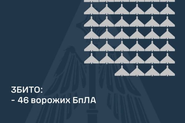 В ніч на 12 листопада ворог атакував Україну ракетами та дронами: ППО знищила 46 зі 110 БпЛА