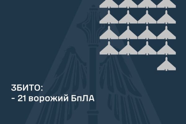 В ніч на 14 листопада ППО збила 21 ворожий БпЛА