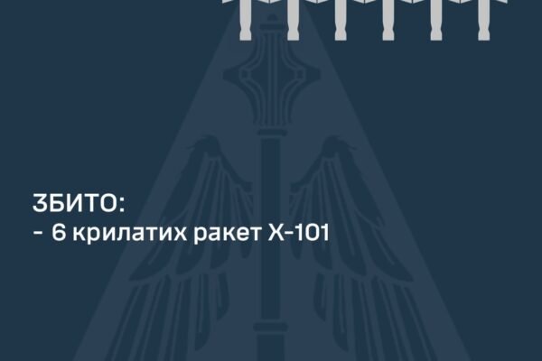 Окупанти запустили зранку по Дніпру міжконтинентальну балістичну ракету, – Повітряні сили