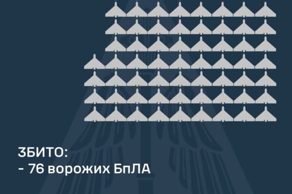 Росіяни вночі випустили по Україні рекордну кількість дронів та кілька балістичних ракет