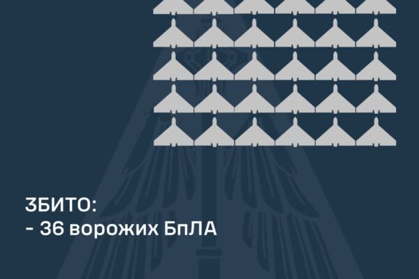 ППО працювала у 8 областях: В ніч на 27 листопада Повітряні сили збили 36 “шахедів”