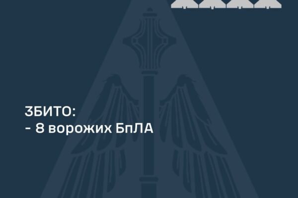 Цієї ночі противник випустив по Україні 10 БпЛА