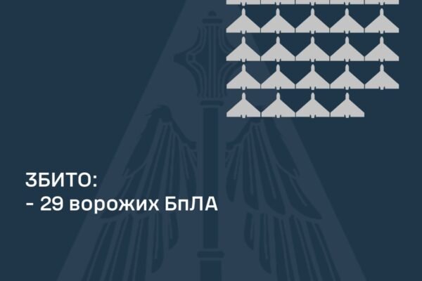 Україну вночі атакувало півсотні ворожих дронів. Як спрацювала ППО
