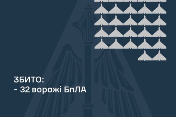 В ніч на 6 грудня росіяни атакували Україну дронами: ППО знищила 32 із 53 БпЛА
