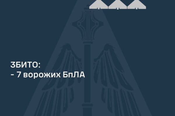 Ворог вночі атакував Україну ракетою та безпілотниками