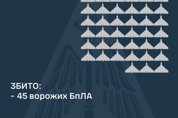 Для удару по Україні росіяни вночі застосували три ракети та 85 дронів. Як відпрацювала ППО
