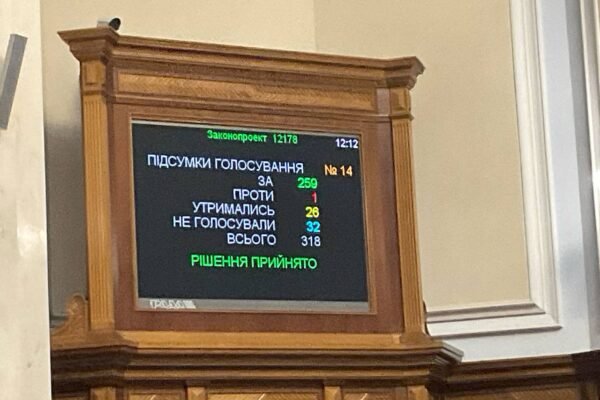 259 “за”: ВРУ ухвалила закон про ліквідацію МСЕК