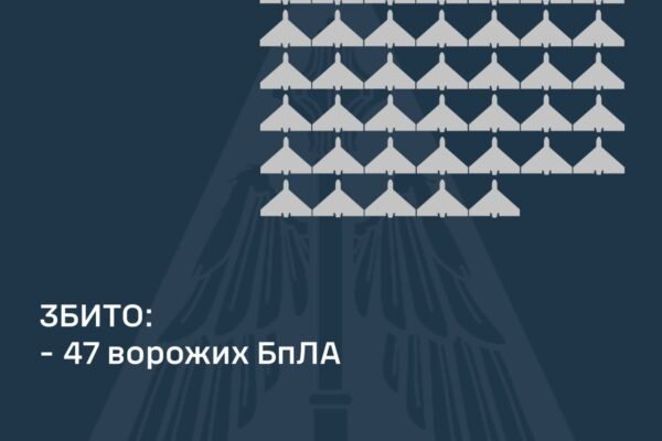 ППО працювала у 9 областях: Росіяни атакували Україну “шахедами”
