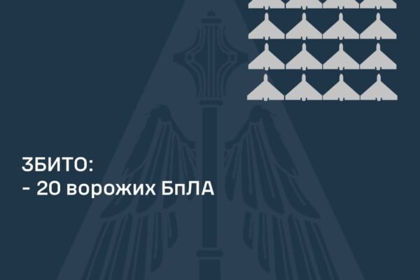 ППО працювала у 4 областях: В ніч на 26 грудня військові збили 20 ворожих дронів