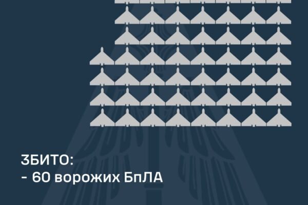 В ніч на 3 січня РФ масовано атакувала Україну дронами: Є влучання по підприємствах та будинках, загиблий та поранені