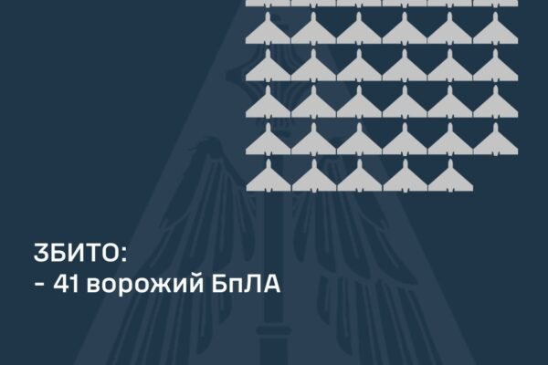 У ніч на 8 січня армія окупантів атакувала Україну 64 дронами