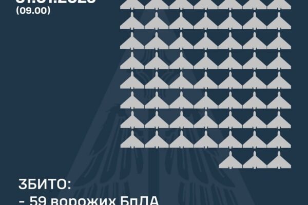 У ніч на 31 січня в небі над Україною збили 59 дронів