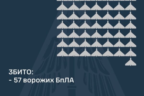 В ніч на 5 лютого росіяни атакували Україну балістикою та дронами. ППО збила 57 БпЛА в 9 областях