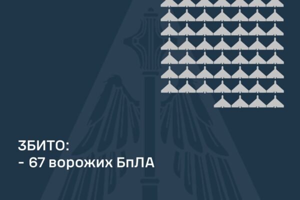 ППО працювала у 14 областях: В ніч на 8 лютого Повітряні сили збили 67 із 139 ворожих БпЛА