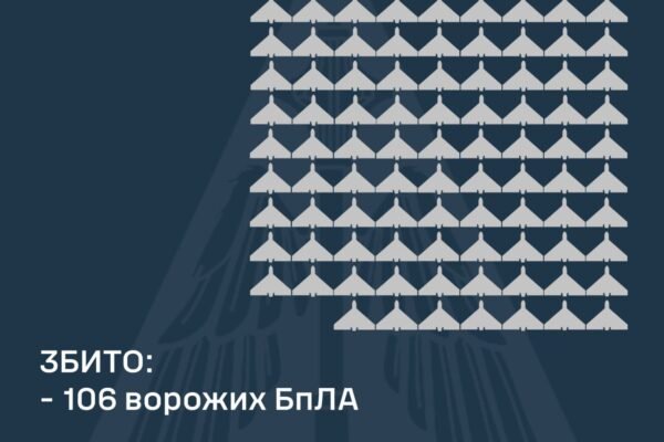 167 безпілотників та дві ракети атакували Україну цієї ночі. Як відпрацювала ППО