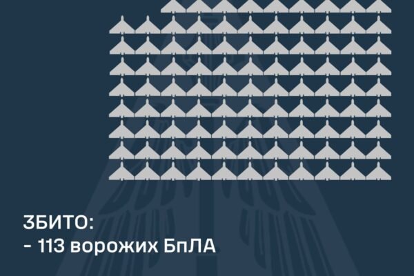 В ніч на 24 лютого ППО збила 113 із 185 ворожих дронів