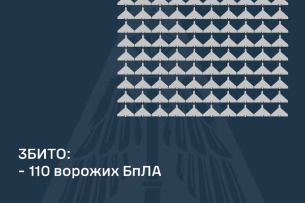 ППО працювала в 10 областях: В ніч на 26 лютого Повітряні сили збили 110 ворожих дронів