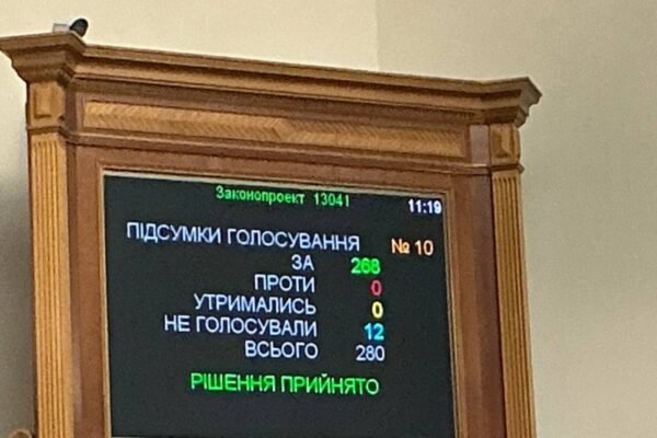 З другої спроби: ВРУ ухвалила постанову про демократію та підтримку Зеленського