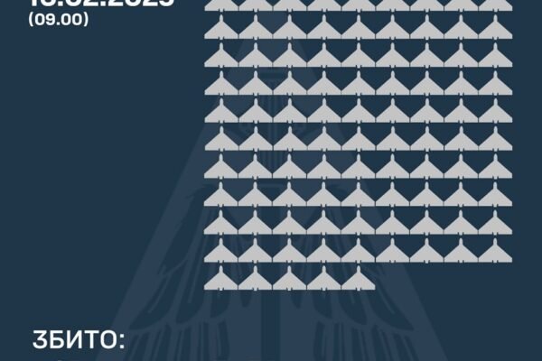 У ніч на 16 лютого ППО знищила 95 дронів