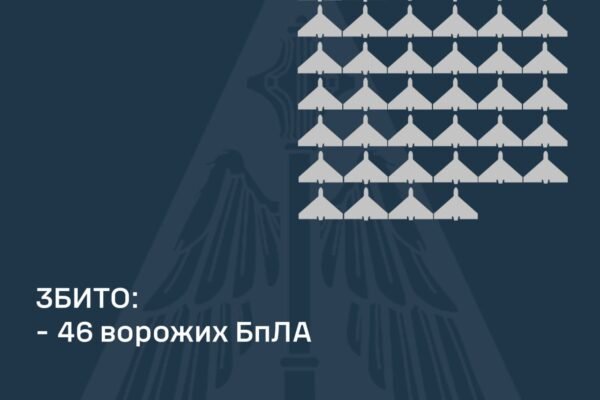 В ніч на 3 березня росіяни випустили по Україні 83 БпЛА. Як відпрацювала ППО