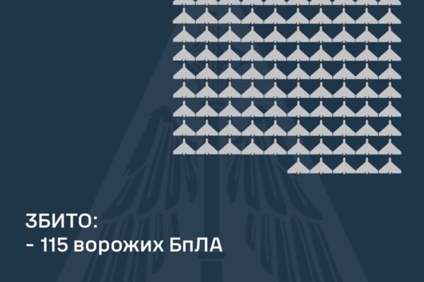 В ніч на 5 березня ворог випустив по Україні 4 ракети та 181 БпЛА