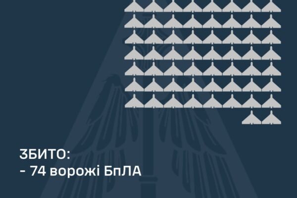 В ніч на 13 березня РФ атакувала Україну балістичною ракетою та запустила 117 БпЛА