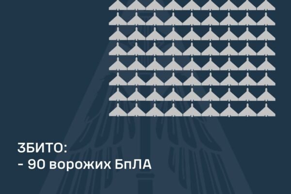 Пошкодження фіксують в 7 регіонах: Вночі ворог випустив по Україні 174 БпЛА