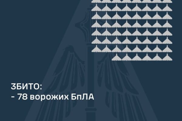 Ворог атакував Україну балістикою та дронами: Як відпрацювала ППО