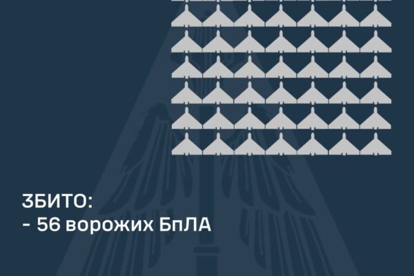 Україну вночі атакували 117 ворожих БпЛА. Найбільше постраждали чотири області