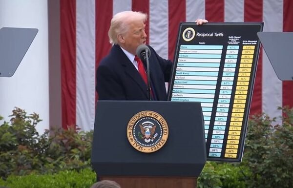 Трамп увів мита на всі імпортні товари: РФ до списку не потрапила