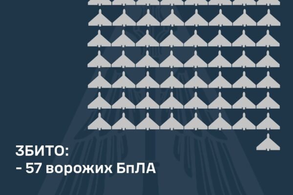 ППО вночі 16 квітня знищила 57 ворожих дронів