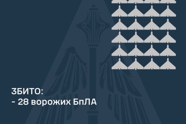 Вночі 3 квітня Україну атакували 39 ворожих БпЛА: Постраждали три регіони