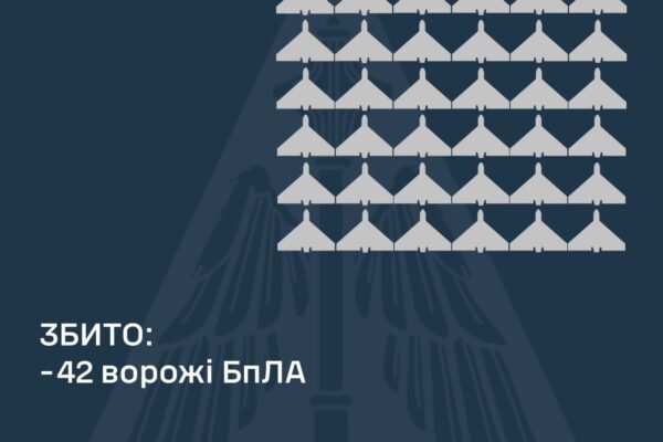 В ніч на 5 травня окупанти атакували Україну дронами та балістикою