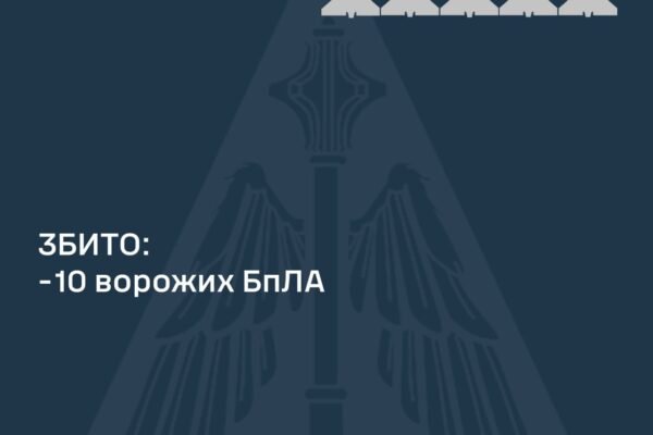 10 із 10: В ніч на 13 травня ППО знищила всі БпЛА, які атакували Україну
