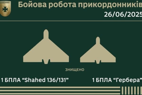 Вночі прикордонники збили два ворожі БпЛА на півночі