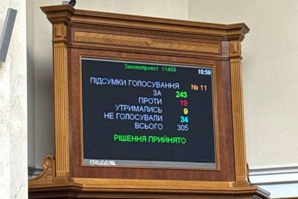 Рада ухвалила закон про множинне громадянство
