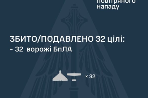 У ніч на 29 липня РФ атакувала Україну балістикою та дронами