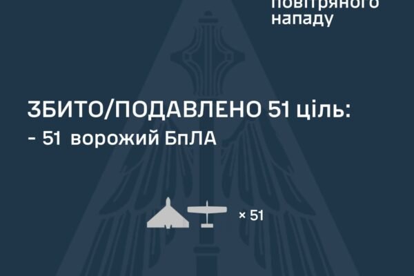 У ніч на 30 липня РФ атакувала Україну реактивними дронами, – ПС ЗСУ