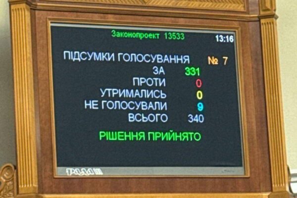 “За” 331: Рада повернула незалежність НАБУ і САП