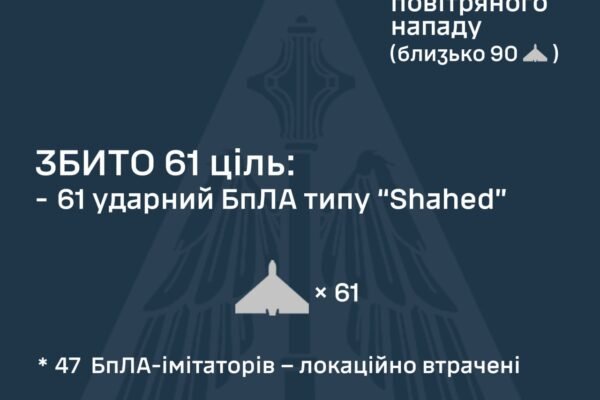 У ніч на 14 липня ворог запустив по Україні 136 БпЛА та 4 керованих ракети: Як відпрацювала ППО