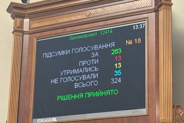 Рада підтримала фатичну ліквідацію інституційної самостійності НАБУ і САП