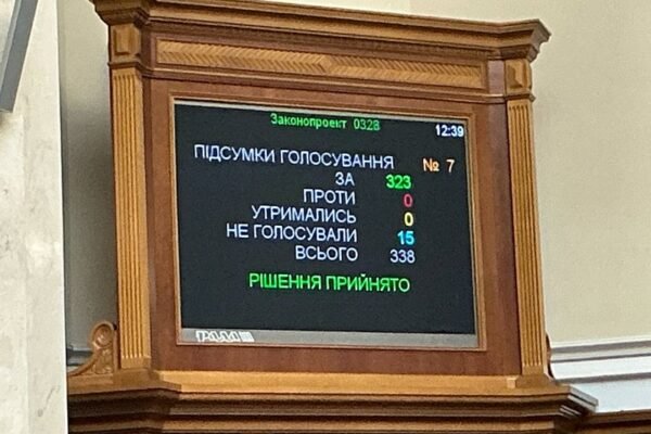 У Верховній Раді ратифікувала Угоду про створення спецтрибуналу щодо російської агресії проти України