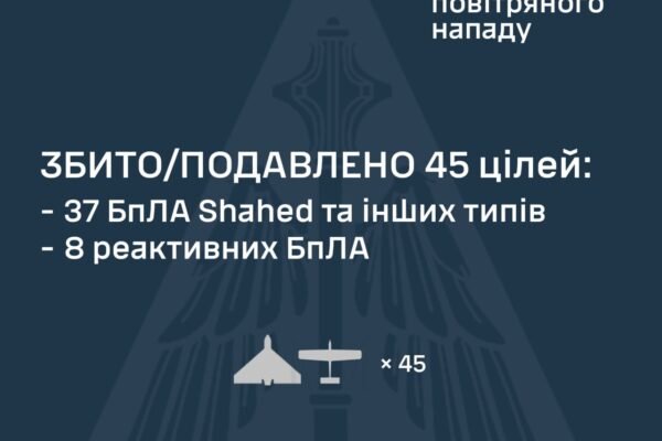 В ніч на 2 серпня Україну атакували “шахеди” та реактивні дрони