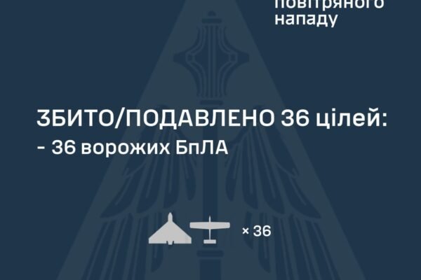 Вночі 12 серпня ворог атакував Україну балістикою та дронами