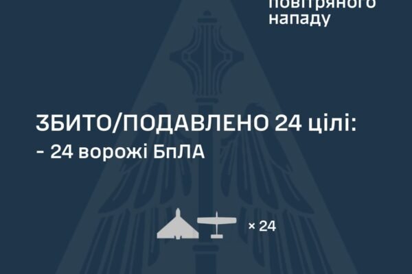 ППО знешкодила 24 із 45 ворожих безпілотників у ніч на 14 серпня